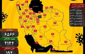 آخرین آمار رسمی کرونا در ایران تا ۱۸ اسفند